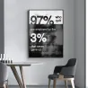 Never Give Up - motivational poster - canvasPlaques & Signs