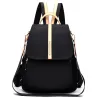 Multifunction bag - backpack - waterproofBackpacks