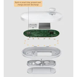Baseus - magnetic night lamp / wall light - dual induction - LEDWall lights