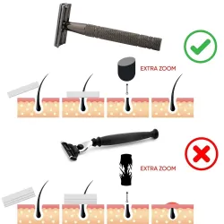 Shaving razor - double edge - with 10 shaving bladesShaving