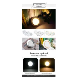 LED ceiling light - recessed round lamp - 5W / 9W / 12W / 15W / 18W - AC 220V-240V - 10 piecesCeiling lights