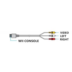 Wii AV cable - 1.8m RCA - video - audioWii & Wii U