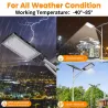 LED street lamp - IP65 waterproof - 50W - 100W - 220VStreet lighting
