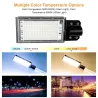 LED street lamp - IP65 waterproof - 50W - 100W - 220VStreet lighting