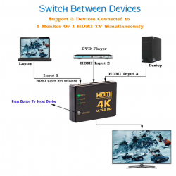3 Port - HDMI splitter - Ultra HD - DVD HDTV Xbox PS3 PS4 PS5 - 4KSplitters